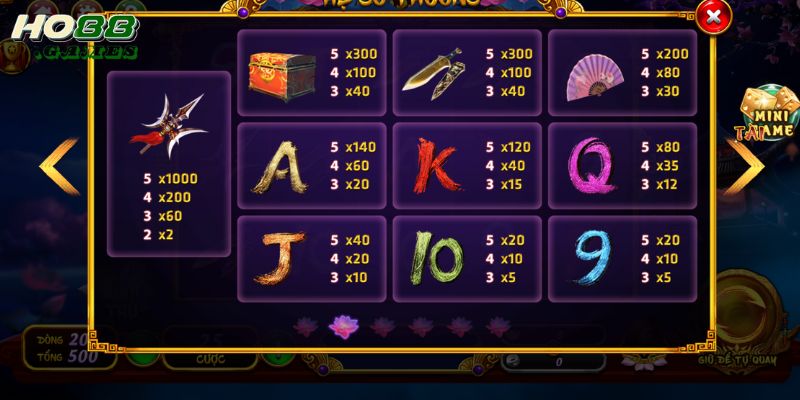 Biểu tượng trả thưởng với tỷ lệ hấp dẫn