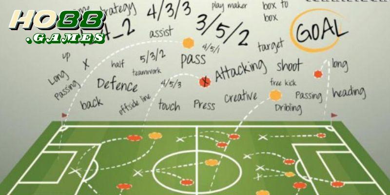 Cách chơi kèo việt vị hiệu quả