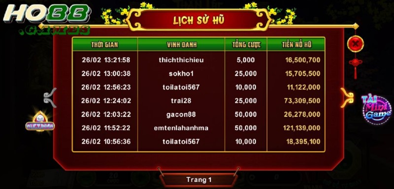 Người chơi nên nghiên cứu vòng quay hũ trước đó để chọn cược chuẩn hơn